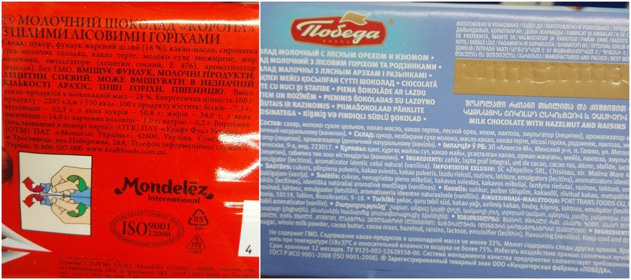 Какие продукты нельзя есть в украине