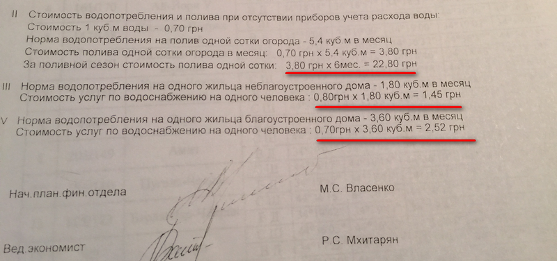 Норма расхода воды на человека в месяц без счетчика с 2021 в Крыму