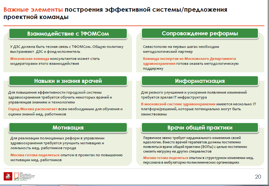 Вместо врача. Система городского здравоохранения. Программа здравоохранения Севастополя. Как сократить Министерство здравоохранения. Эффективные системы здравоохранения Вологда.