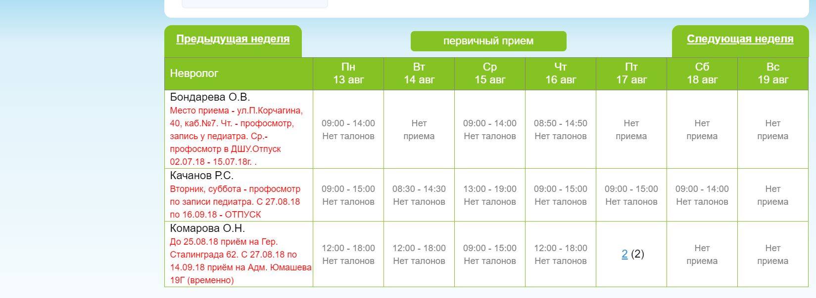 Программа на предыдущую неделю. Юмашева 19 г Севастополь детская поликлиника. Предыдущая неделя. Детская поликлиника на Юмашева Севастополь. Предпредыдущая неделя.