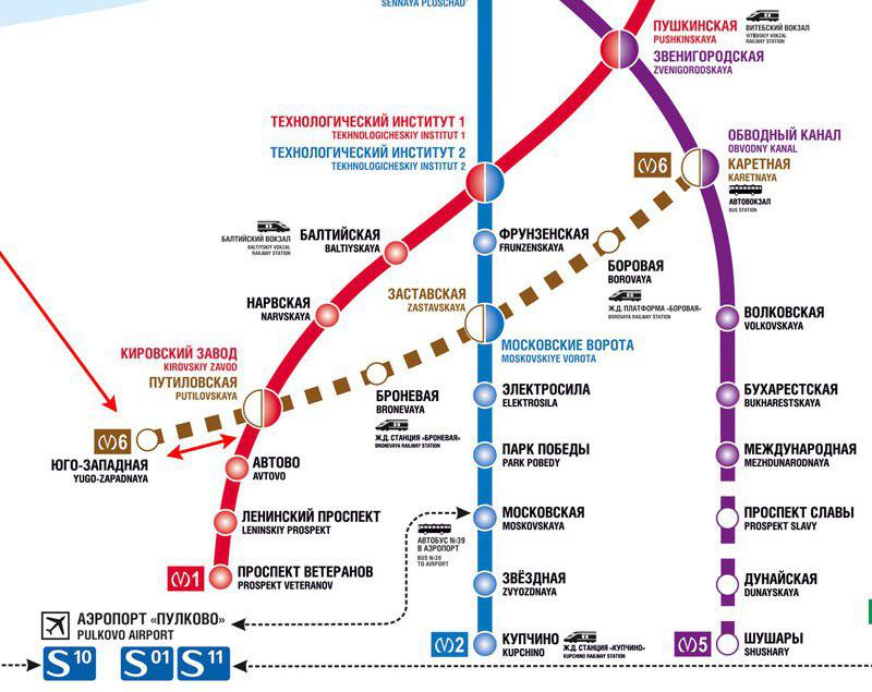 Схема метро москвы по годам до 2027 года