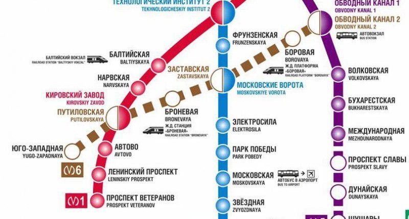 Станция метро обводный канал схема метро